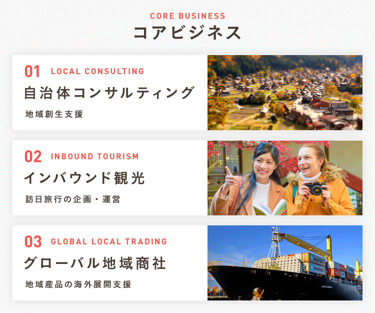 Japan Naviの事業