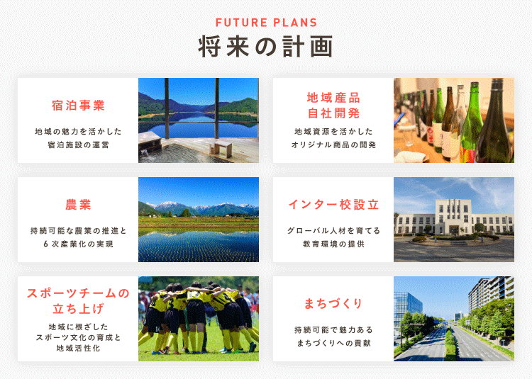 Japan Naviの事業